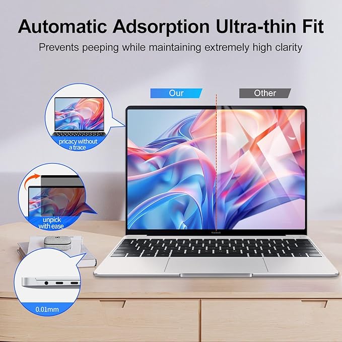 GUDTEKE 2Pack Magnetic 15.6 Inch Laptop Privacy Screen 16:9 Aspect Ratio, Removable Anti-Blue/Glare Protector Film, Anti Spy Desktop Security Private Filter 15.6in