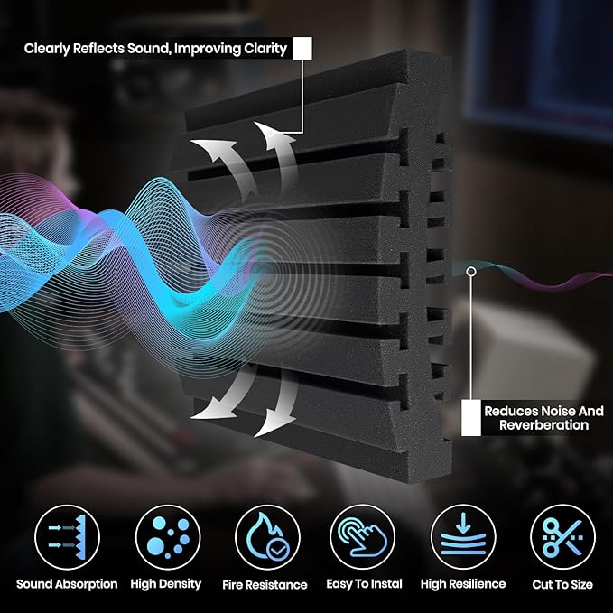Focusound 36 Pack Curved Acoustic Foam Panels 3" x 12" x 12" Sound Proof Foam Panels Soundproofing Noise Cancelling Wedge Panels for Home Office Recoding Studio with 240 PCS Double-Side Adhesive