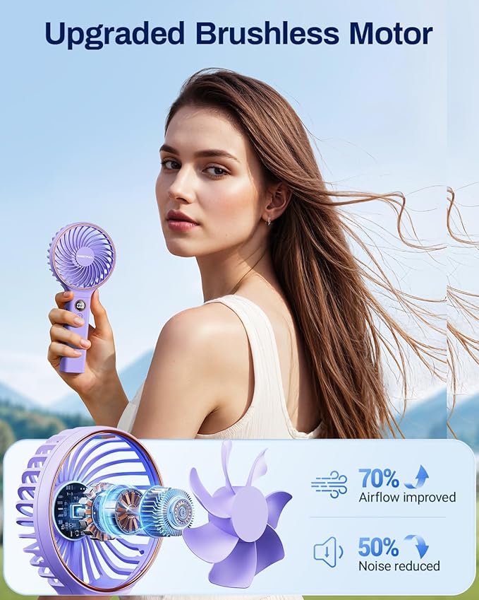 SWEETFULL Handheld Fan, Portable Fan, 5000mAh Rechargeable Battery, 6 Speed Wind, LED Display, Personal Mini Travel Fan with Backup Power, Hand Held Fan USB Foldable Electric Fan for Women Girl