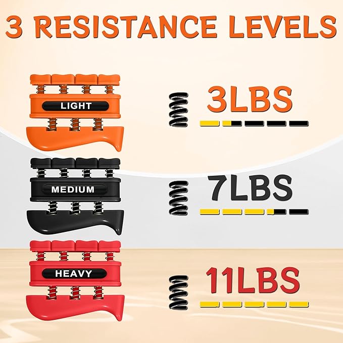 DICYWUDI Grip Strength Trainer, Finger Strength Trainer for Grip Strength Training for Fingers, Wrists, and Hands for Home, Office, Gym, Climbing, Athletes, Musicians, and Therapy