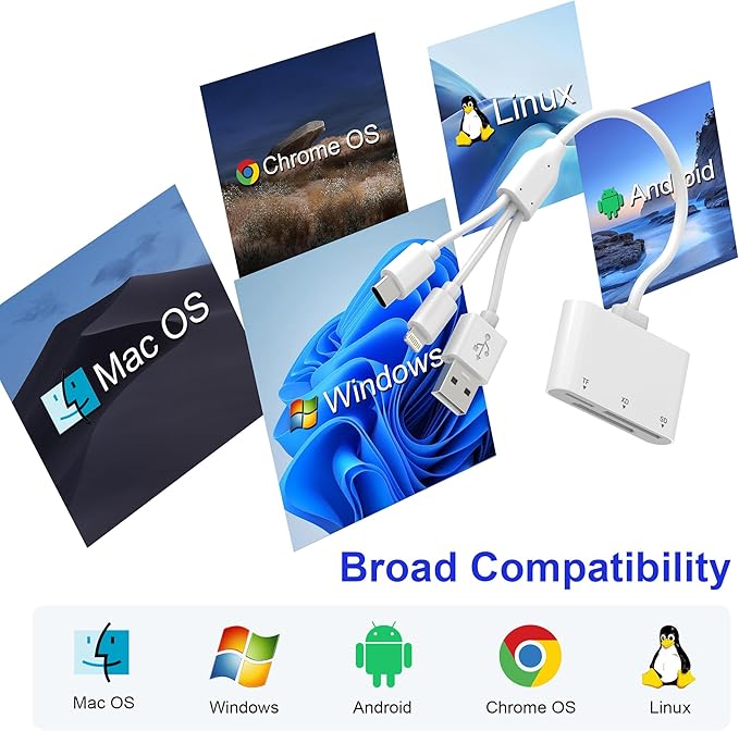 XD Card Reader, 3-in-1 SD/TF/XD Card Adapter - Lightning + USB A + USB C SD Card Reader Plug & Play, OTG Memory Card Reader for iPhone 17/16/15/14/iPad/PC/Android