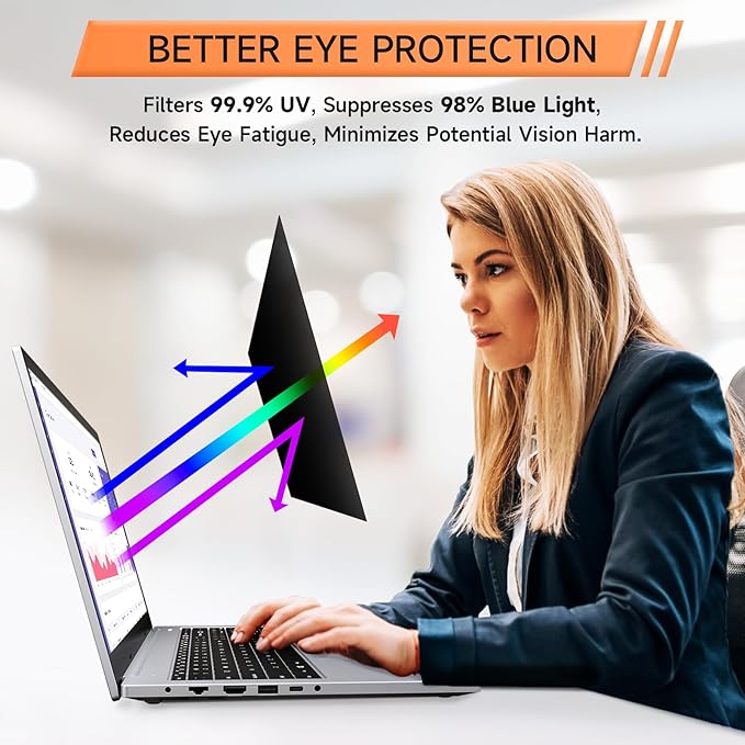 360° Privacy Screen for Laptop 14 Inch 16:9, 4 Way Computer Monitor Privacy Shield, Anti Glare Blue Light Filter Compatible with Lenovo Hp Dell Acer Asus Thinkpad Envy Xps