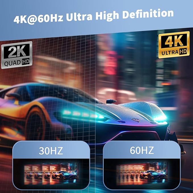 Aplimln USB C to HDMI Adapter, 4K@60Hz HDMI to USB-C Adapter with USBA 3.0 & 100W PD Port Multiport Digital AV Converter for MacBook Pro/Air, iPad, iPhone 15/16, Tablets, Switch, TV, Monitor and More