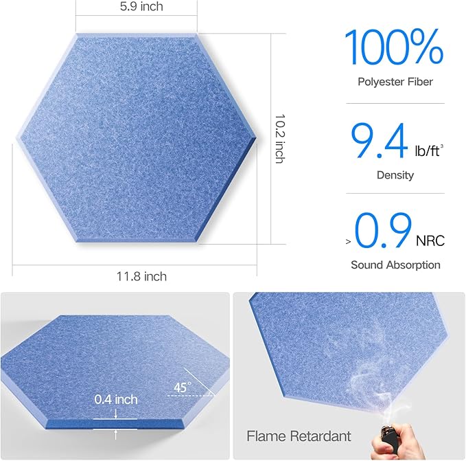 22 Pack Self-adhesive Acoustic Panels 12" X 10" X 0.4" - Sound Proof Foam Panels with High Density, Stylish Hexagonal Design, Flame Resistant, Absorb Noise and Eliminate Echoes(Steel Blue)