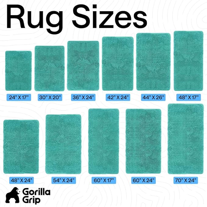 GORILLA GRIP Bath Rug Mat 44x26, Soft Absorbent Chenille, Quick Dry Microfiber Mats, Rubber Backing Washable Shower Floor Rugs, Bathmat Runner, US Designed Bathroom Home Decor Accessories Turquoise