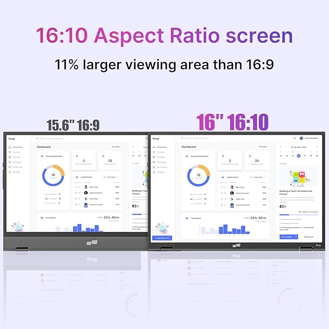 Mobile Pixels Duex Float 2.0 Pro 16" 2.5K Portable Monitor for Laptop, Built-in Kickstand & Speakers Ultra-Thin Laptop Screen Extender | USB-C & HDMI | Plug & Play for Windows, MacOS, Switch, Android