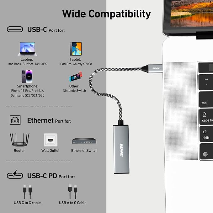 BENFEI USB-C to Ethernet Gigabit Adapter with 100W Power Delivery, Thunderbolt 3/4 to RJ45 Ethernet LAN Network Adapter Compatible with iPhone 15 Pro/Max, MacBook Pro/Air 2023, iMac