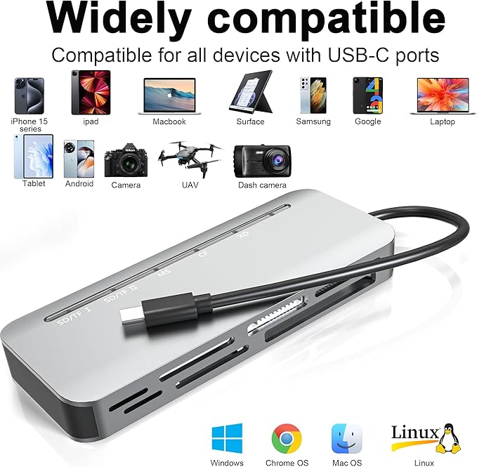 Memory Stick Pro Duo Card Reader, 7 in1 Memory Stick Pro Duo Adapter USB C for SD/TF/CF/XD/MS, Multi Card Reader for Camera, Game Trail Camera, Phone, Tablet, Laptop, Android