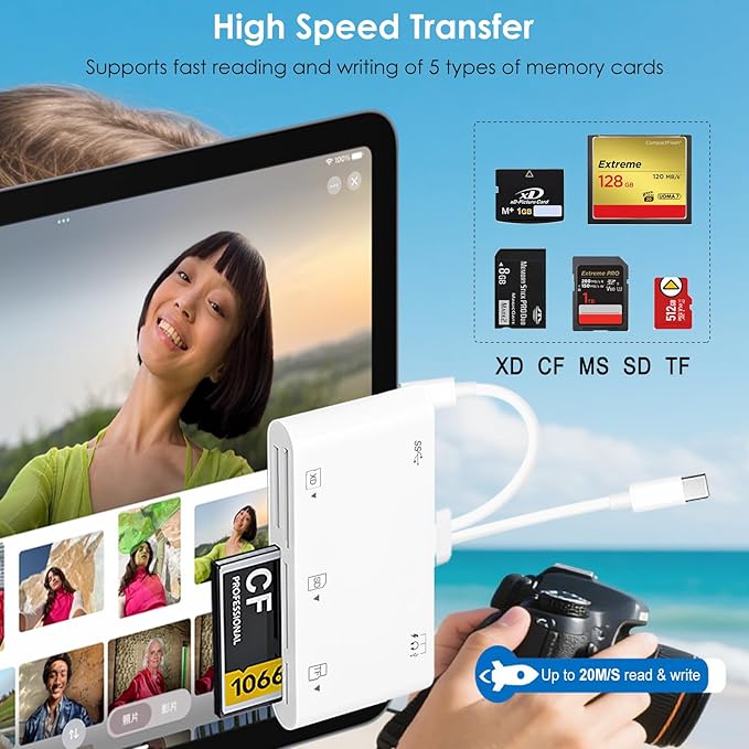 9-in-1 Memory Card Reader Universal SD Card Reader for iPhone/iPad, CF/SD/MicroSD/MS/XD Card Reader & USB OTG Adapter with USB-A/USB C/Lightening Connector for iPhone 16/iPad Pro/Samsung Galaxy S25