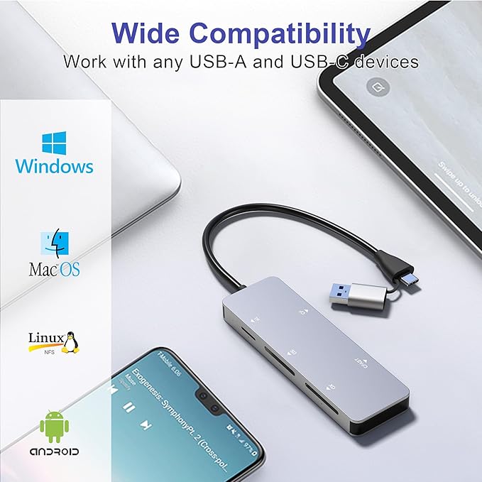 CFast Card Reader, 5-in-1 USB C/A Card Reader for Computer & Camera with Dedicated CFast 2.0 Slot, 5Gbps SD/TF/XD/CF Memory Card Reader, XD Card Adapter for Photographer, PC, MacBook, Plug and Play