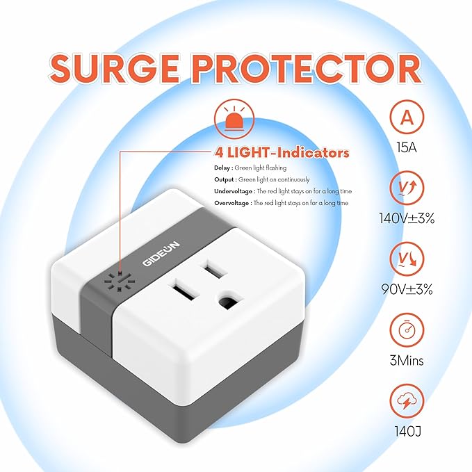 GIDEON Single Outlet Surge Protector with Voltage Protection and Ground Protected Light Indicators, 1800W Mini Wall Socket Smart Plug for Refrigerator, TV, PC and Home Appliances, 15A 120V