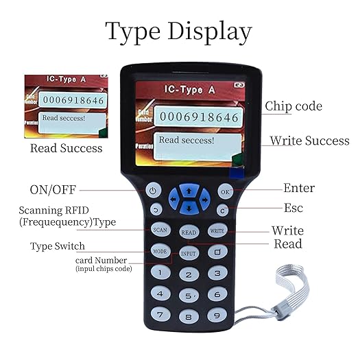 RFID Reader Writer RFID Copier Multi-Frequency RFID Card Reader Smart Card Decoder with Free Software and USB for Access Control Home Security