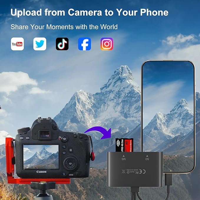 Memory Card Reader - 4 in 1 SD/MicroSD/MS/XD Card Reader Memory Stick Pro Duo Adapter for Sony Cybershot SD, Lightning/USB-C/USB-A Triple SD-Card Reader for iPhone 17/16/15/14/iPad/PC/Android/Camera