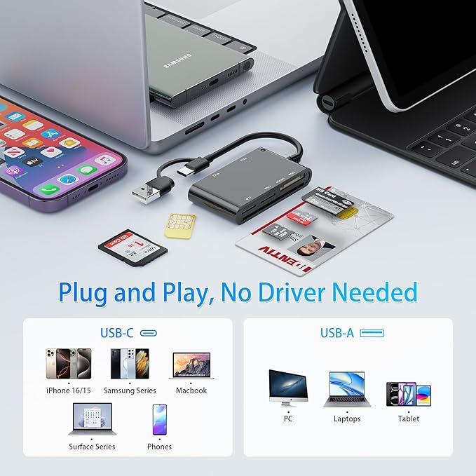 SIM Card Adapter, CAC Smart Card Reader Military, 6-in-1 USB C/USB A Multi-Card Adapter for SIM, CAC, ID, SD/TF, M2, Memory Stick – Compatible with Windows, Mac, Linux (USB A + USB C)