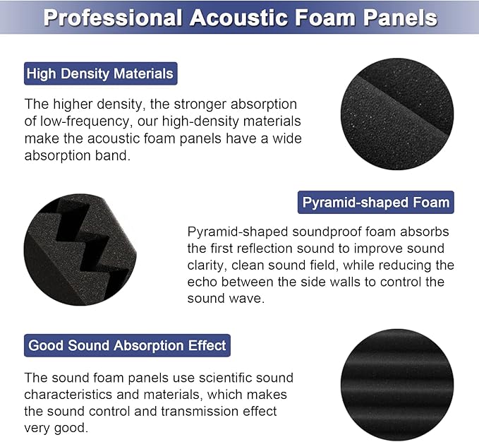 52 Pack Acoustic Foam Panels,1" x 12" x 12"Acoustic Wedge Studio Foam Sound Absorption Wall Panels (Black)