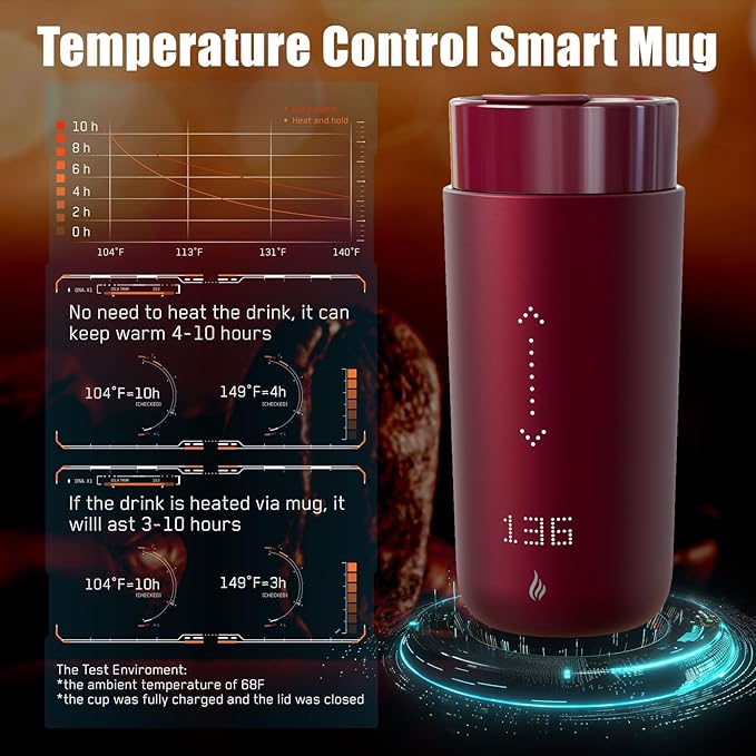 LEGARDLILIU Temperature Control Heated Coffee Mug Smart Self Heating Travel Mug 12 Oz App Controlled Warmer Mug 4-10 Hour LED Display Keep Coffee Hot Fast Wireless Charger Base Rogue red