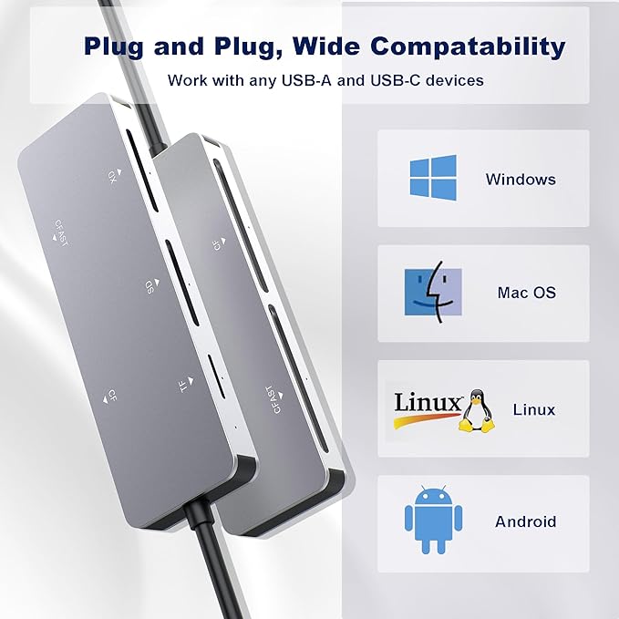 CFast 2.0 Card Reader 5-in-1, USB C USB 3.0 Aluminum Multi-Slot Memory Card Adapter with 5Gbps High-Speed Data Transfer, Simultaneous Reading for CFast/CF/SD/TF/XD Cards