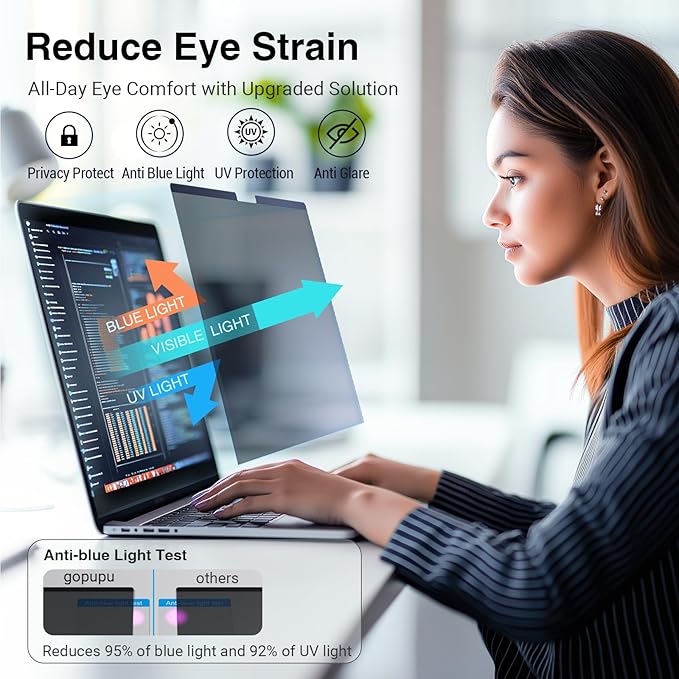 Magnetic Privacy Screen Camera Cover Compatible with MacBook Air 13.6 inch Screen Filter 2022-2025 M2/M3/M4, Removable Mac Air 13.6 inch Screen Protector A2681 A3240 Anti Glare Blue Light Anti Spy