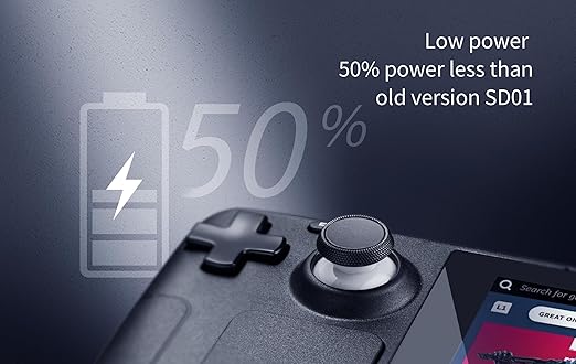 GuliKit Analog Joystick For Steam Deck LCD (Type A&B), Hall Effect No Drift Electromagnetic Thumbstick Replacement, No Soldering, One-Key Calibration, Right & Left Repair Kit with Caps(Not Fit OLED)