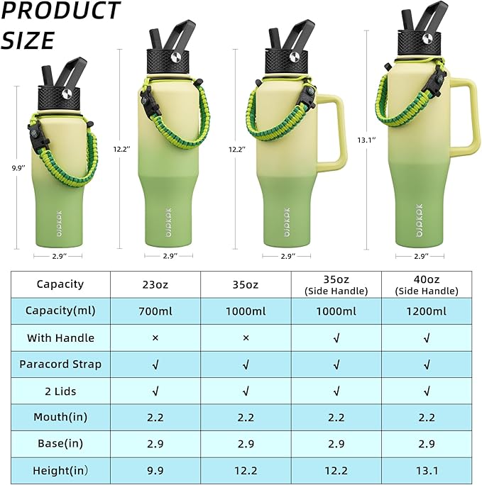 BJPKPK Insulated Water Bottles with Straw Lid, 40oz Metal Water Bottle with 2 lids & Paracord Strap, Double Wall Stainless Steel Tumbler with Handle, Reusable Cups, Mugs, Thermo, Fresh Green