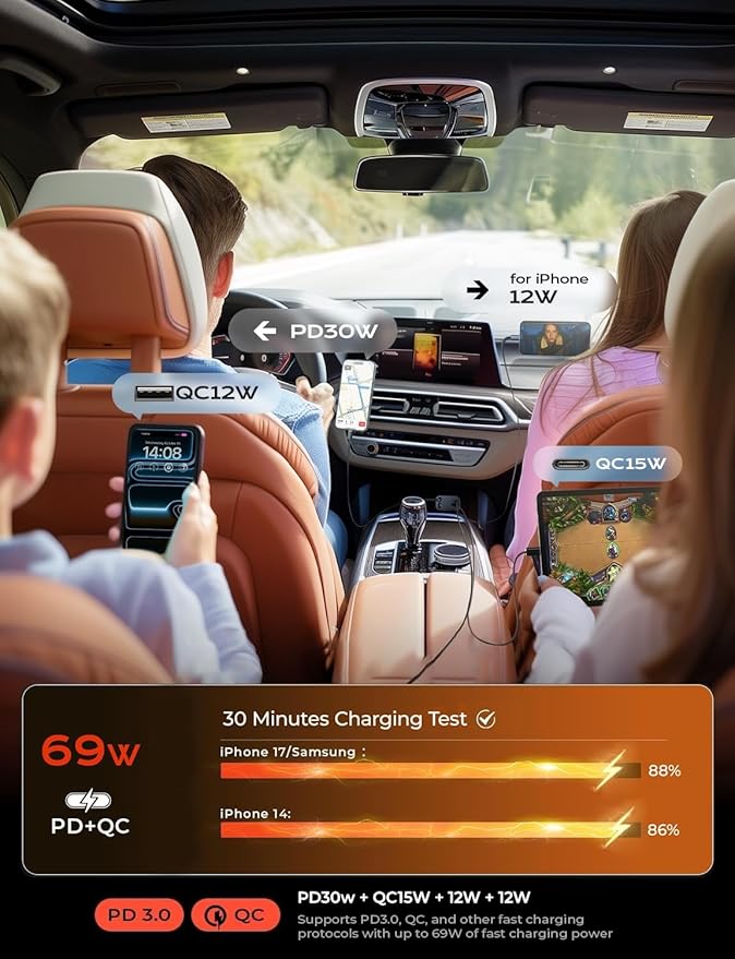 LISEN Retractable Car Charger, for Gifts for Him Her, 69W Cars Adapter USB C Fast Charger for iPhone 17-11, Car Accessories Gadgets for Men, Anniversary Birthday Gifts for Men Women, for Samsung