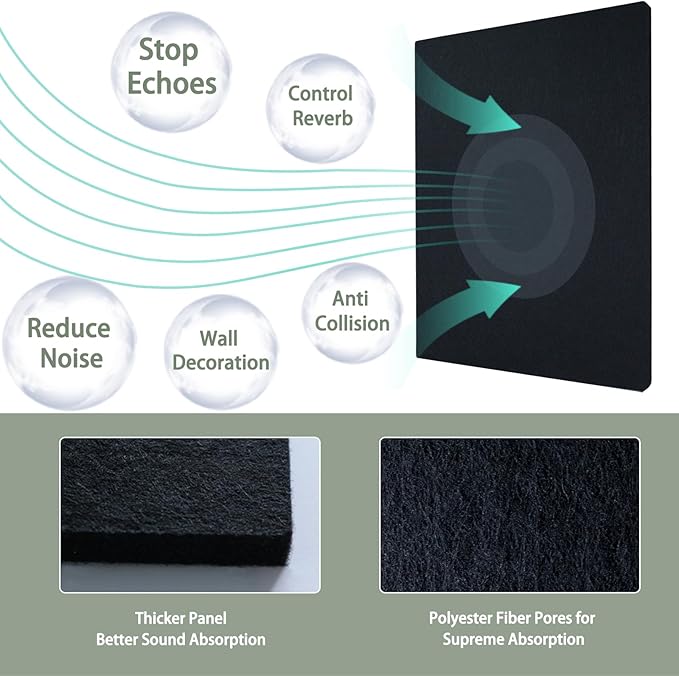 TroyStudio Thickened Acoustic Panels, 16 x 12 x 0.5 Inches Pack of 6 Felt Wall Decor Tiles Sound Absorbing Board, Noise Reverb Echo Dampening Soundproof Padding for Door Music Recording Home Studio