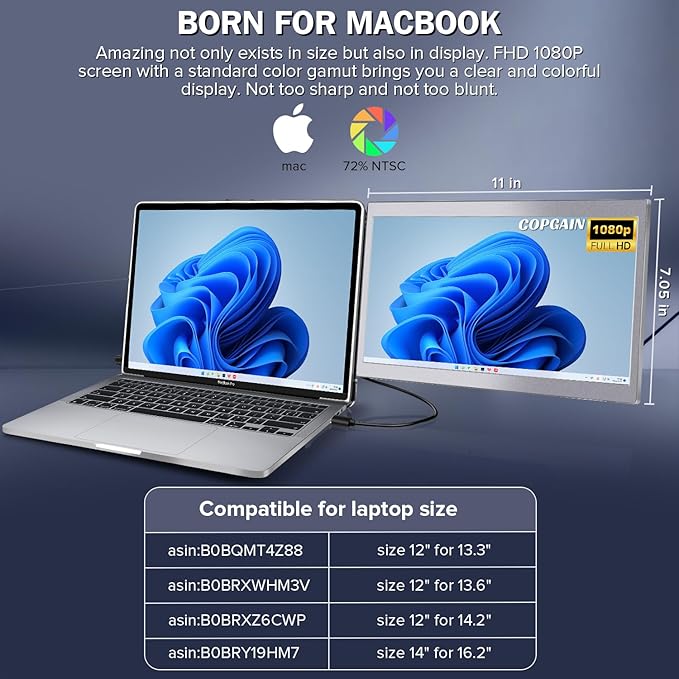 CopGain 12'' Portable Monitor for Laptop Screen Extender for 14.2'' MacBook, Designed for MacBook Screen Extender FHD 1080P IPS Display Plug and Play P1M