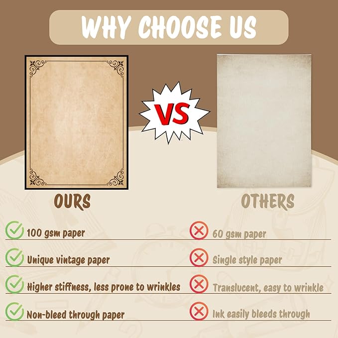 Tlenpo Stationery Vintage Antique Design Printing Writing Papers 8.5 x 11 in, 80 Sheets, Old Age Printer Papers, Retro Painted Border Letterhead, Double Sided Printing Paper, 8 Designs