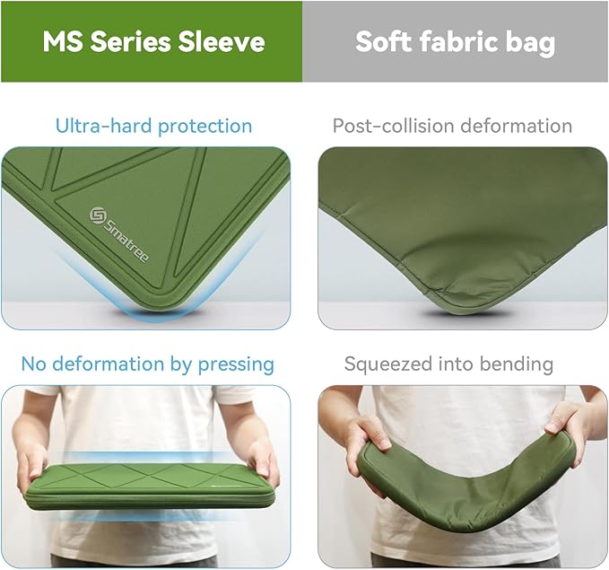 Smatree MS112 Hard EVA Protective Case with Stand Compatible for 16 inch Acer Predator Helios 16/Neo 16 Gaming Laptop,for Nitro 16 AN16-41-R6HK,15.6inch Predator Helios 3D 15 Spatiallabs, Green