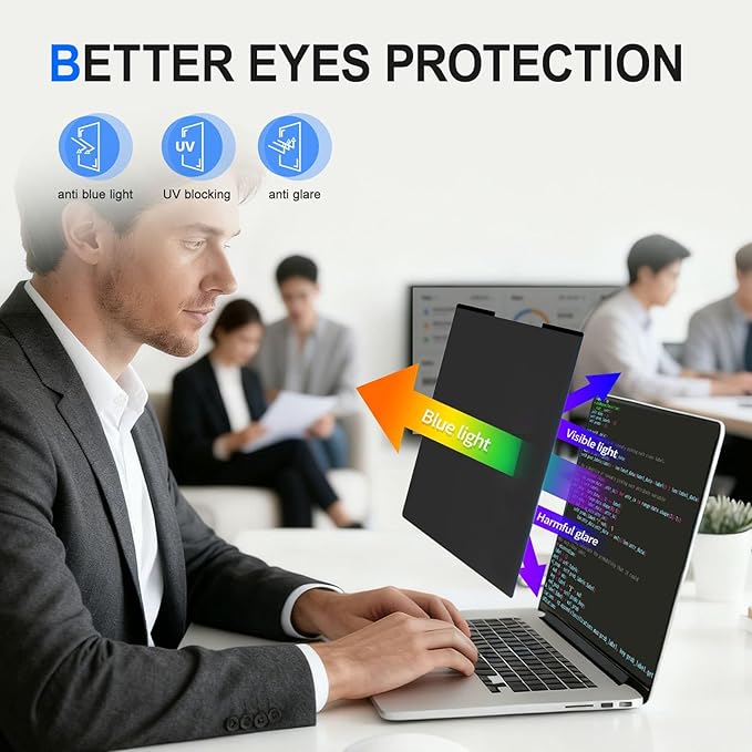 GUDTEKE 2Pack Magnetic 16 Inch Laptop Privacy Screen 16:10 Aspect Ratio, Removable Anti-Blue/Glare Protector Film, Anti Spy Desktop Security Private Filter 16in