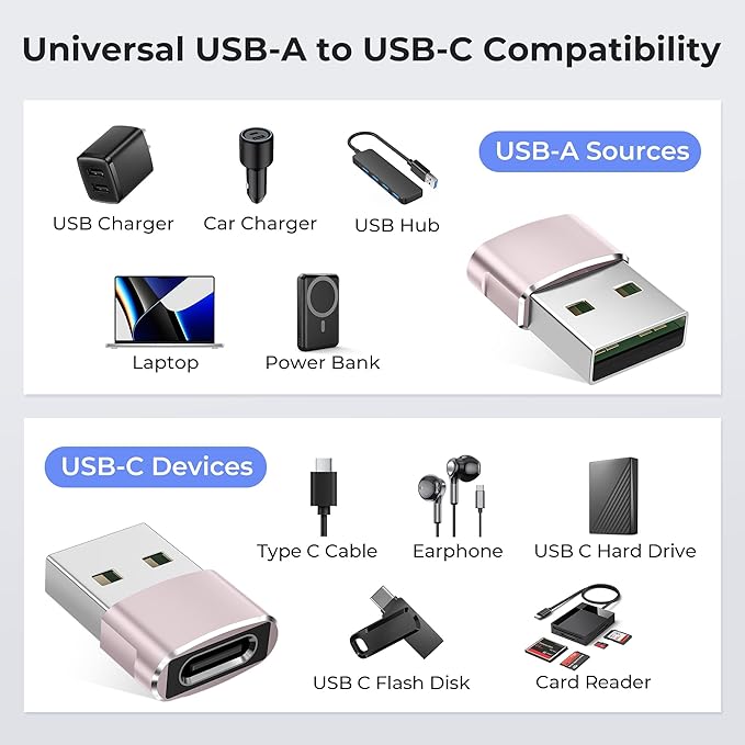 Basesailor USB to USB C Adapter,USBC Female to USB A Male Adapter,Type C Converter Charger for iPhone 17 Pro Max,16 15,Apple Watch iWatch S11 S10 SE,AirPods 3,iPad mini Air,Samsung Galaxy S25,Pink