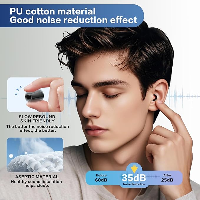 Artevive Earplugs Motorcycle.Ear Plugs for Sleeping Noise Cancelling 35dB Noise Reduction、Reusable Ear Plugs,Super Soft for Motorcycles Cycling、Sleeping、Work、Travel(Red Inner Circle)
