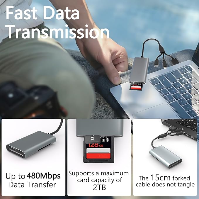 Memory Stick Pro Duo Adapter - 4 in 1 SD/TF/MS/XD Card Reader for iPhone 16/15/14/iPad/PC/Android/MAC, Lightning/USB-C/USB-A Multi Memory Card Reader Digital Camera Adapter for Sony Cybershot SD Card