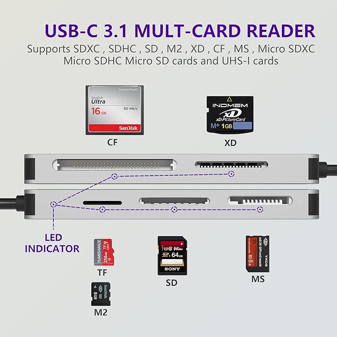 USB C XD Picture Card Reader, Type C (5Gps) High Speed TF/SD/MS/M2/XD/CF 6 in 1 Camera Card Reader, USB C XD Memory Card Reader Supports Olympus and Fujifilm XD Picture Card 1GB 2GB