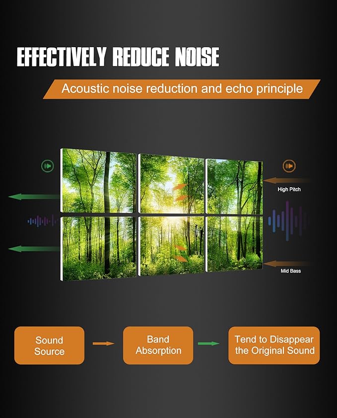 YPY Sound Proofing Panels for Walls Morning sunrise forest green trees: 6 Pack 72×48 Inches Decorative Art Acoustic Panel Sound Dampening Panels Absorbing Treatment