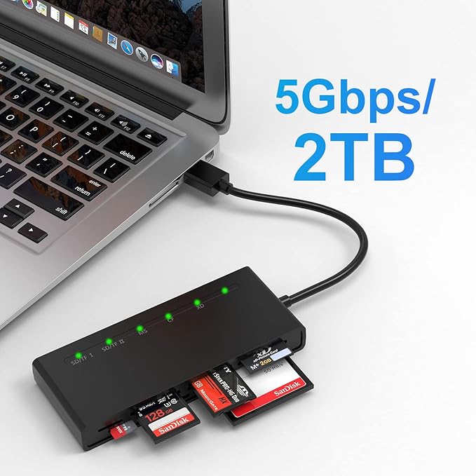 USB3.0 Multi SD Card Reader, SD/TF/Micro SD/CF/MS/XD 7-in-1 5Gbps High Speed Memory Card Reader for SDXC SDHC TF Micro SD CF MS MMC Card, Sony Memory Stick Pro Duo Adapter Read 5 Cards Simultaneously