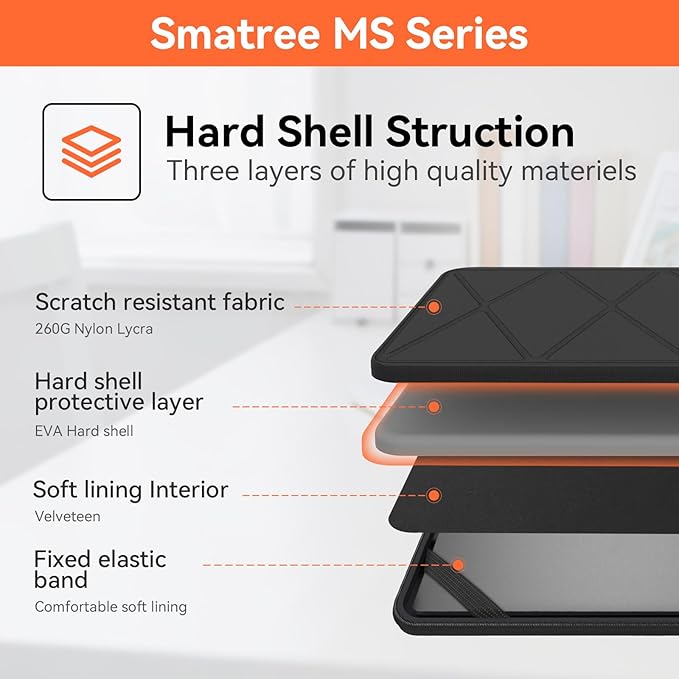 Smatree MS66T Hard EVA Protective Sleeve Case with Stand Compatible for 14 inch Acer Chromebook 314-CB314-3H-C41F, for Acer Aspire Vero Green-AV14-51-59UW, for Aspire 5-A514-54-32RS