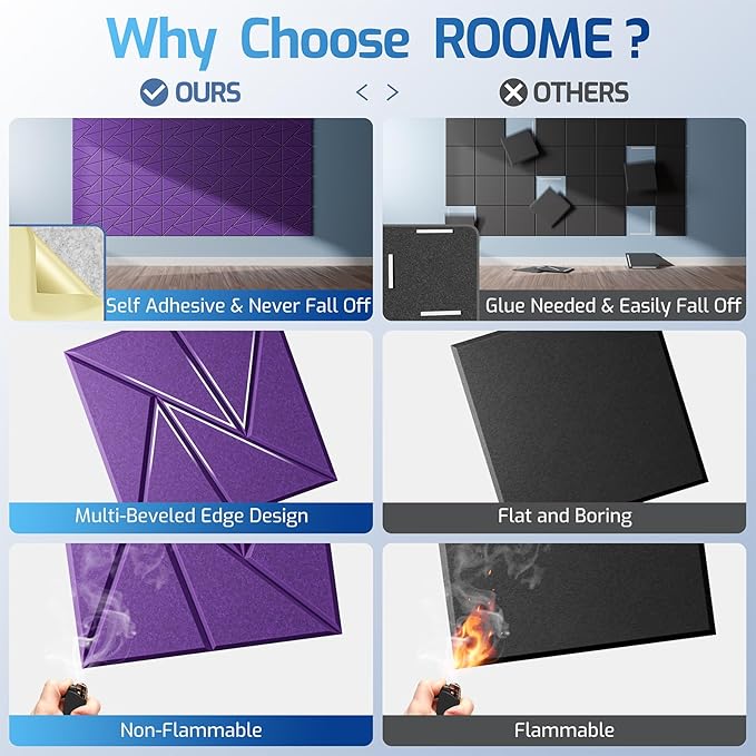 12 Pack Acoustic Panels with Self-Adhesive, 12"X 12"X 0.4"Sound Proof Foam Panels, Sound Panels High Density, Soundproof Wall Panels for Home Studio Office Purple