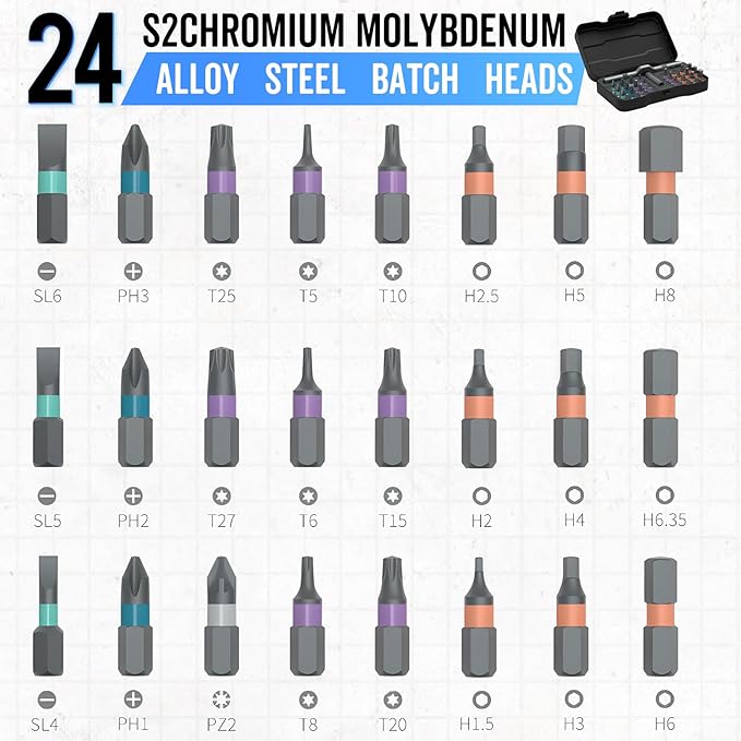 DIY Screwdriver 24 In 1, 2025 New Multi Bit Magnetic Screwdriver Set, 24 in 1 Magnetic Repair Tool with Detachable Handle, Multifunctional Household Wrench Screwdriver Tool Combination Set (2)