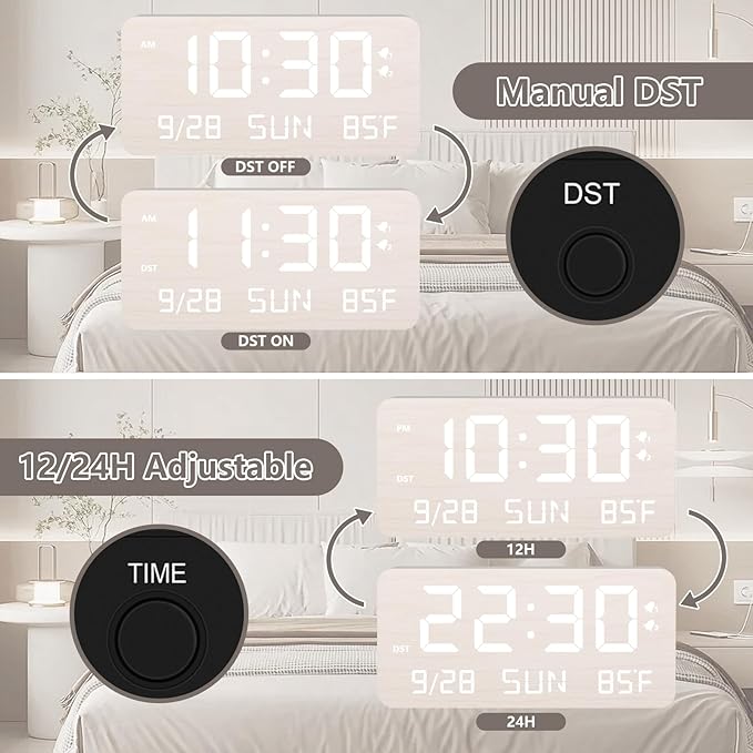 Fomobest Wooden Digital Alarm Clock for Bedroom - Desk Clock with Date, Day of Week, Temperature, Dual Alarms, Dimmer, USB Port Charge, DST, Adjustable Volume for Living Room/Office Wood Decor (White)