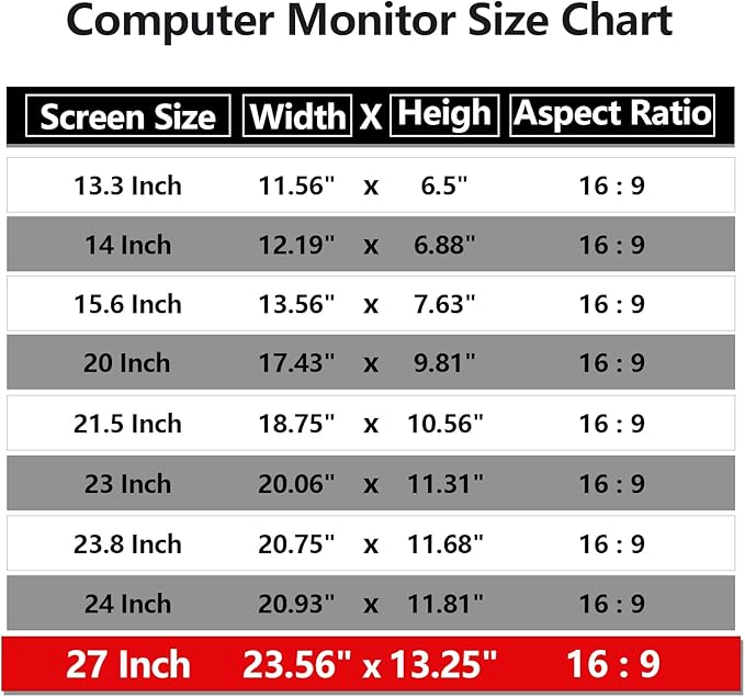 【2 Pack】 Computer Privacy Screen Protector 27 Inch with Hp Dell Asus Samsung LG and More, Removable Security Shield Filter for 16:9 Aspect Ratio Monitor Like ViewSonic Sceptre