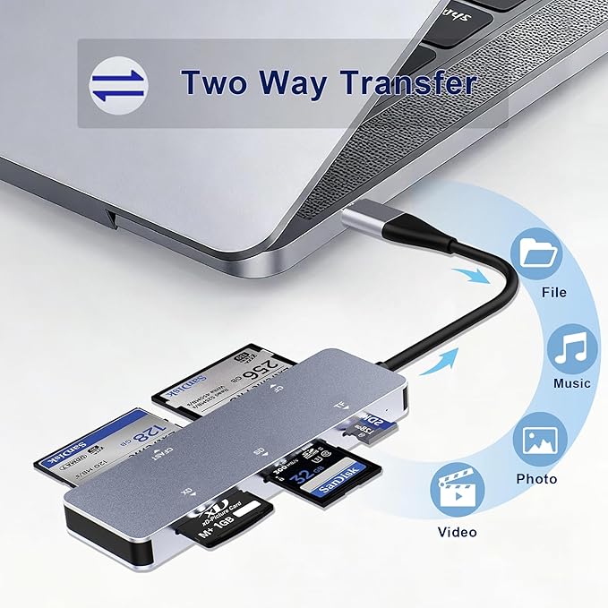 CFast 2.0 Card Reader 5-in-1, USB C USB 3.0 Aluminum Multi-Slot Memory Card Adapter with 5Gbps High-Speed Data Transfer, Simultaneous Reading for CFast/CF/SD/TF/XD Cards