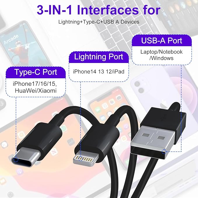 Memory Card Reader - 4 in 1 SD/MicroSD/MS/XD Card Reader Memory Stick Pro Duo Adapter for Sony Cybershot SD, Lightning/USB-C/USB-A Triple SD-Card Reader for iPhone 17/16/15/14/iPad/PC/Android/Camera