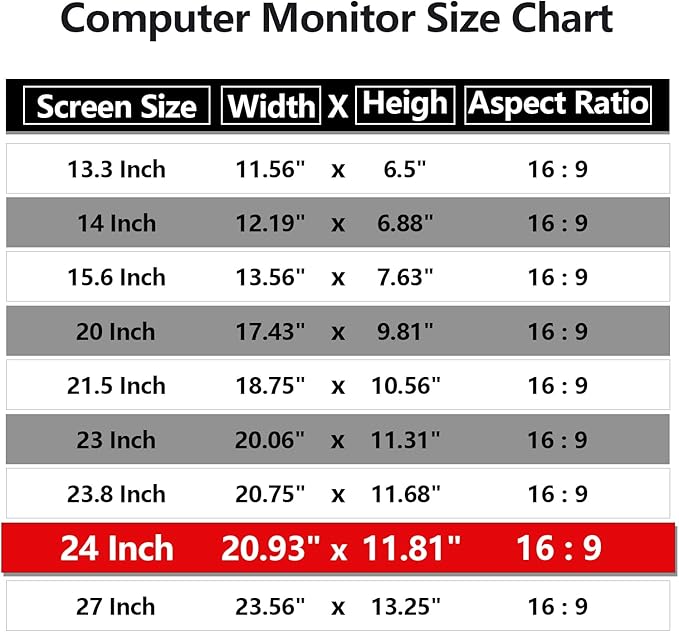 【2 Pack】 Computer Privacy Screen Protector 24 Inch with Hp Dell Asus Samsung LG and More, Removable Security Shield Filter for 16:9 Aspect Ratio Monitor Like ViewSonic Sceptre