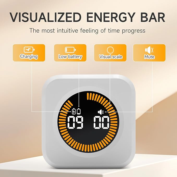 Exlliy Rotating Productivity Timer 5, 25, 10, 50 Minutes Preset, Desk Cube w/Gravity Sensor for ADHD, Mute Functions, Ideal for Work, Study, Kitchen, Back to School (1, White)