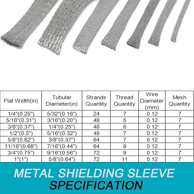 Tinned Copper Braided Cable Shielding Sleeve Metal Wire Loom Sheathing EMI RFI ESD Protector Grounding Mesh Flat Tubular Expandable 5/16" W(0.20" ID)-24FT