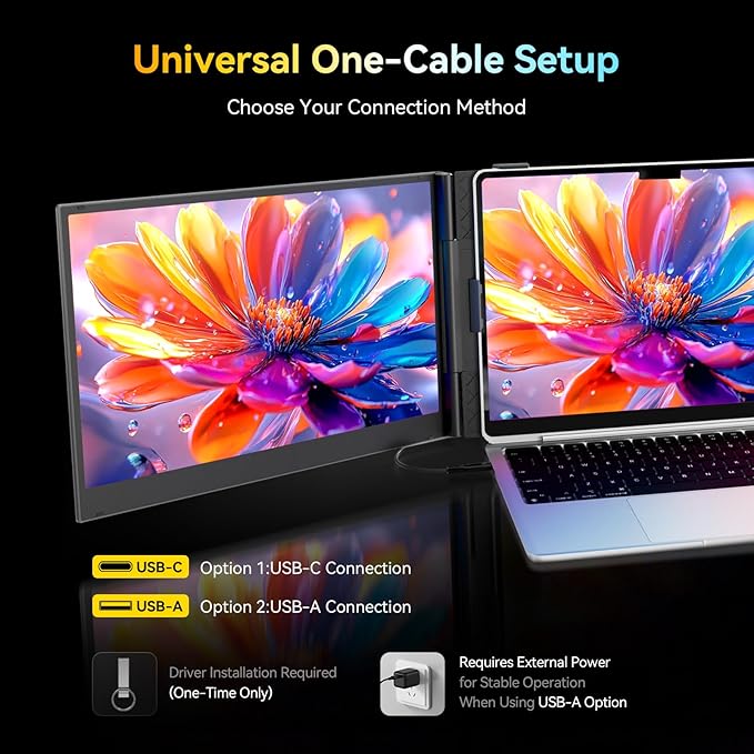 Larksmile Triple Laptop Screen Extender, One Cable Setup 15.3" Portable Monitor for Laptop, 16:10 FHD 1200P Triple Monitor, 100% sRGB Ultra Light External Display for Mac Windows Business Travel