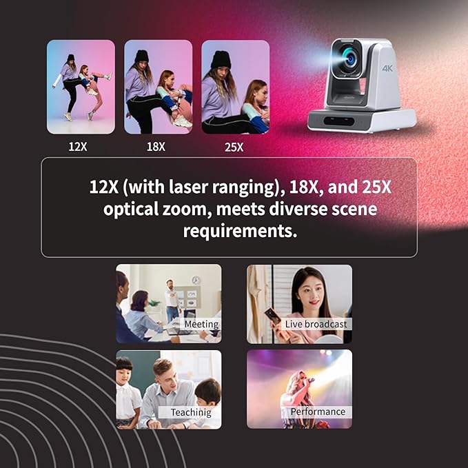 zowietek 4K PTZ Camera PoE, 18X Optical Zoom, Simultaneous HDMI and SDI Output, USB Out for Conference, RTSP/RTMP(s)/SRT, Standalone IP Live Streaming to YouTube for Meeting, Church, Event