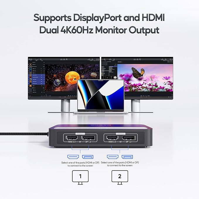 PULWTOP Dual DisplayLink Docking Station, USB C Docking Station Dual 4K@60Hz Display for MacBook M1/M2/M3/Windows, Universal Laptop DockingStation, DisplayPort or HDMI, 2 USB A 2.0, Ethernet