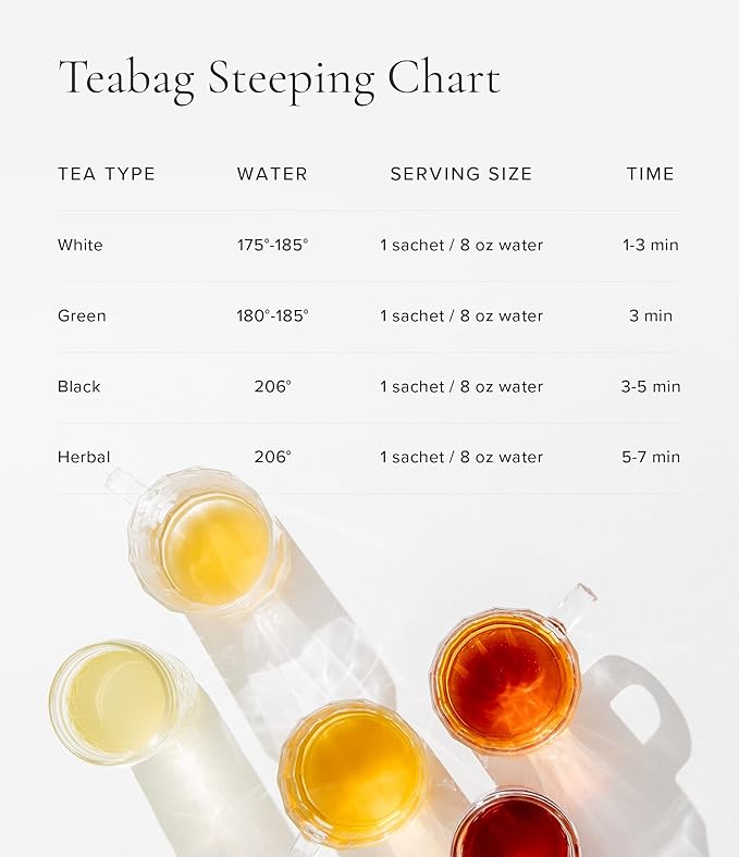 Art of Tea | Organic Sleep Tea (Chamomile Tea with Valerian and Spearmint) | 12 Count | Relaxtion and Sleepy Time tea